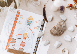 Human Design, Bewusstsein, Körperweisheit, Energietypen, Strategie und Autorität, sich selbst finden, authentisches Selbst, wahres Selbst, Einzigartigkeit, Selbstliebe