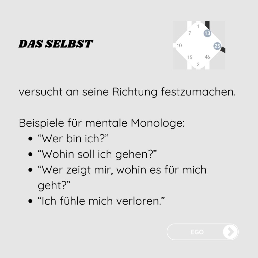 undefiniertes Selbstzentrum, Human Design, Nichtselbst, mentaler Monolog, Verstand, Richtungszentrum, Identität