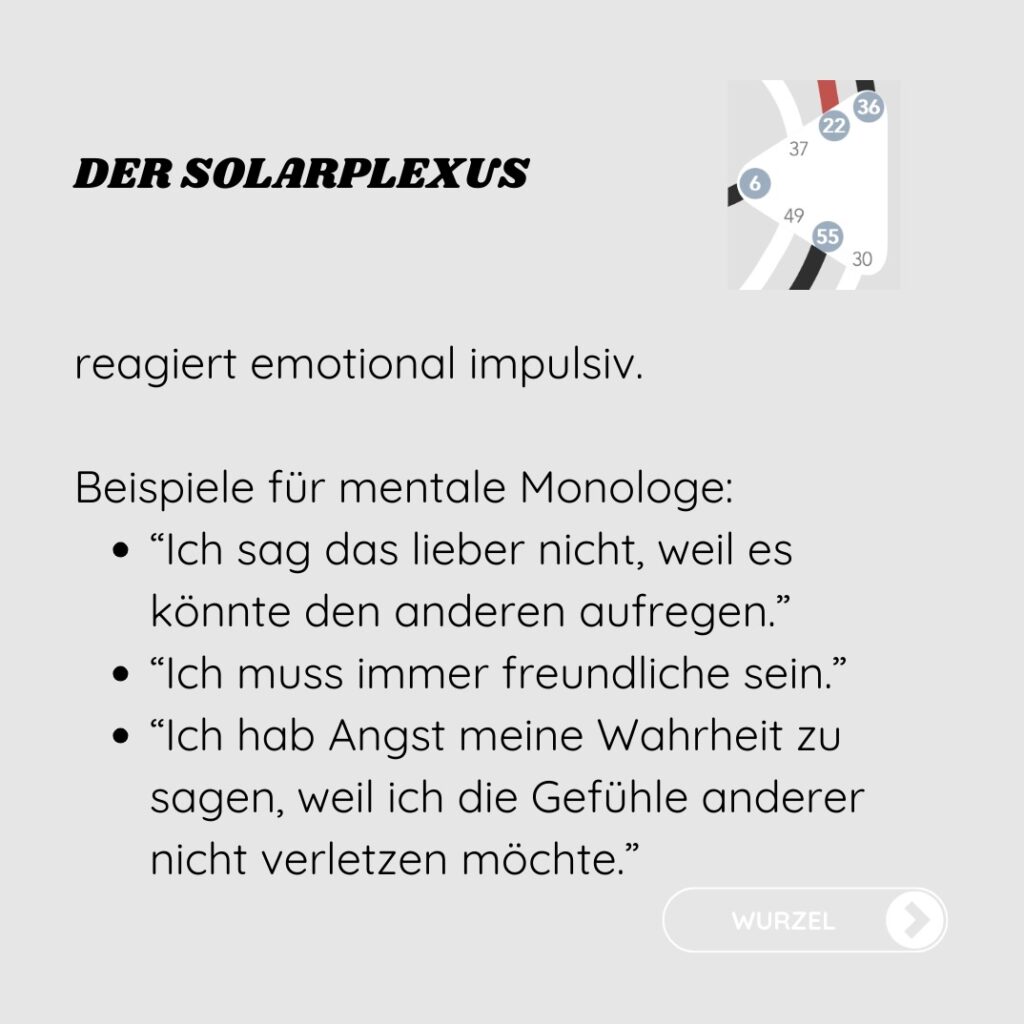 undefinierter Solarplexus, Human Design, Nicht Selbst, mentale Monologe, dekonditionierung, Persönlichkeitsentwicklung, Emotionen