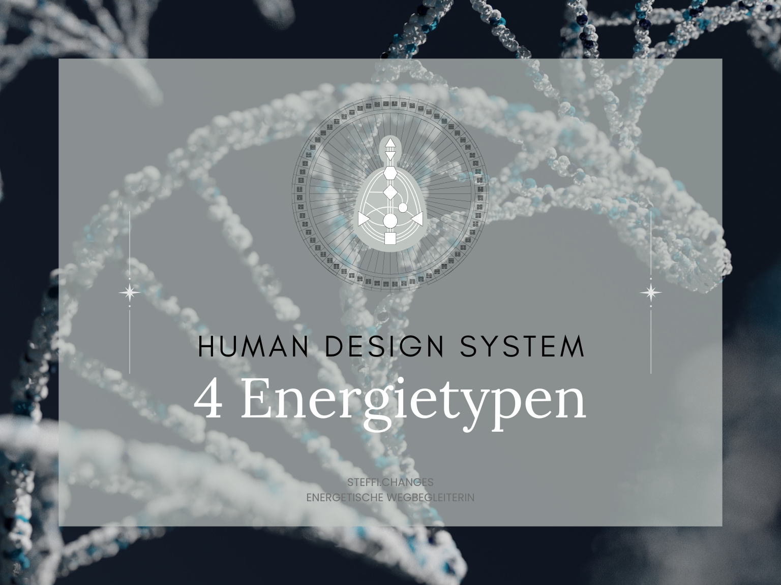 Human Design, Energietypen, Generator, Manifestor, Projektor, Reflektor, Aura, Mechanik, Nicht-Energietyp, Persönlichkeit,