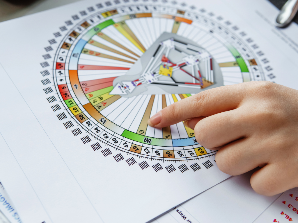 Human Design, Rave Mandala, Design, Chart, Definition, authentisches Selbst, Einzigartigkeit, Genetik, wahres Selbst erleben, zu sich selbst finden, sich selbst finden, Human Design Reading, Soulguide, Oberösterreich, Stefanie Eibelwimmer