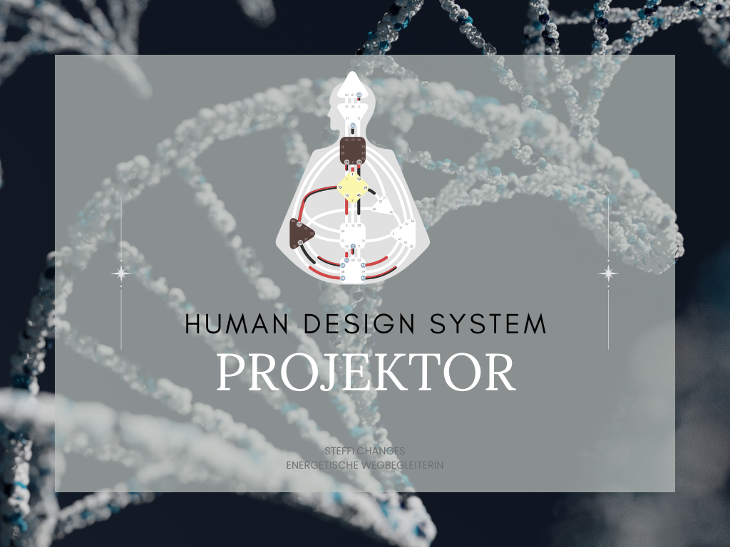 Projektor, Strategie, Signatur, Nichtselbst, Mechanik, Human Design, Kraft des Sehens, Auratyp