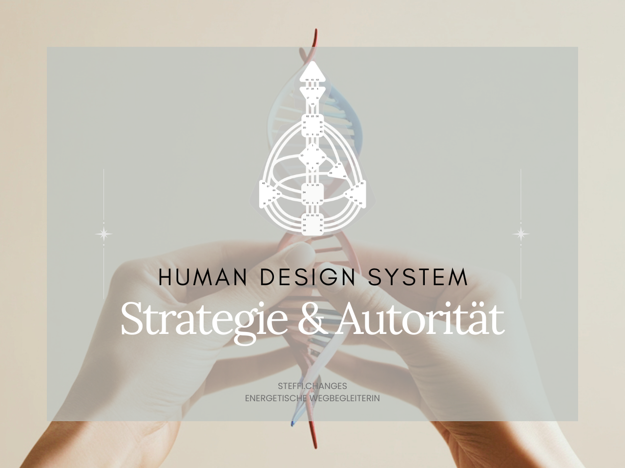 strategie und autorität, human design, signatur, körperweisheit, entscheidungsweisheit, bewusstsein, körperarbeit, aurafeld, persönlichkeitsentwicklung, mindfuck