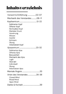 Ebook, Verstand, Mechanik, Human Design, Mind, Gedanken, Denken, Macht, Nichtselbst, Verwirrung